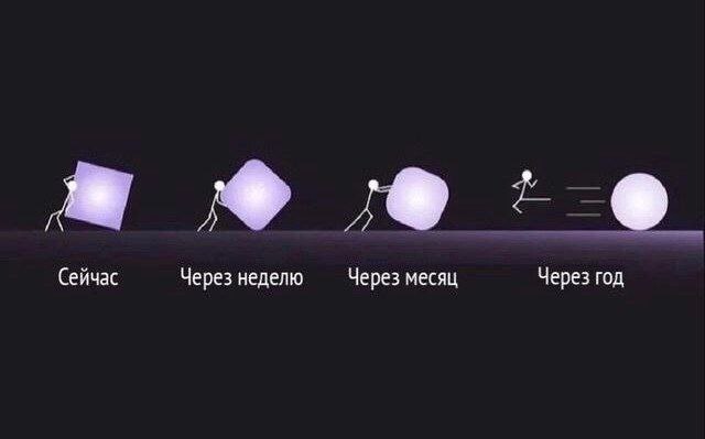 Фотография поста